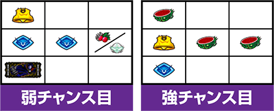 パチスロコードギアス 反逆のルルーシュ3