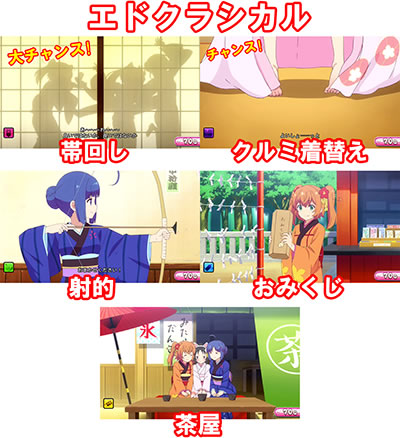 パチスロツインエンジェル PARTY