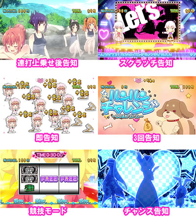 パチスロツインエンジェル PARTY