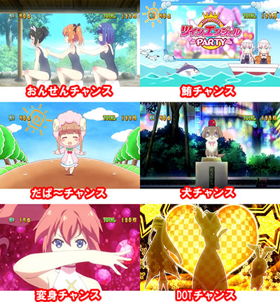 パチスロツインエンジェル PARTY