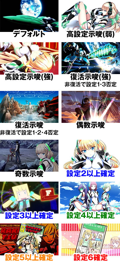 パチスロ楽園追放