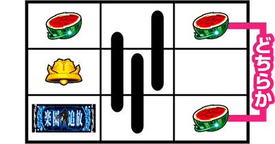 パチスロ楽園追放