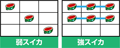 パチスロ楽園追放