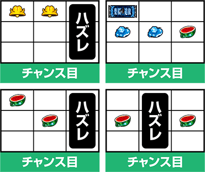パチスロ楽園追放