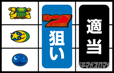パチスロアラジンAクラシック