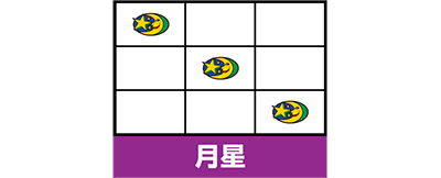 パチスロアラジンAクラシック