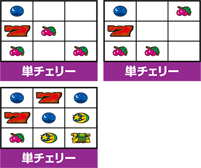 パチスロアラジンAクラシック