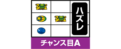 パチスロアラジンAクラシック