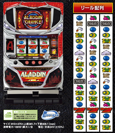パチスロアラジンAクラシック