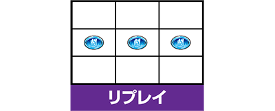 パチスロ蒼天の拳4