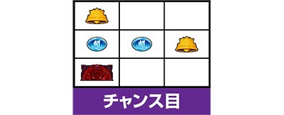 パチスロ蒼天の拳4