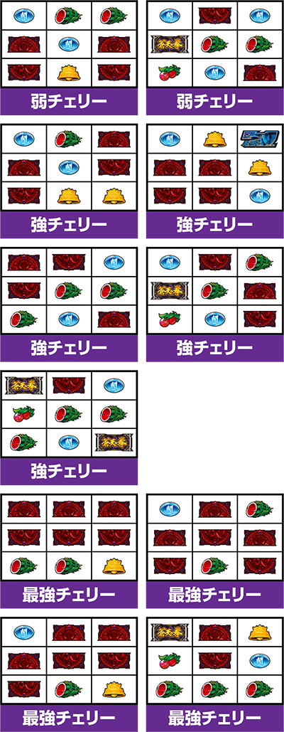 パチスロ蒼天の拳4