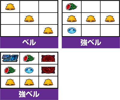パチスロ蒼天の拳4