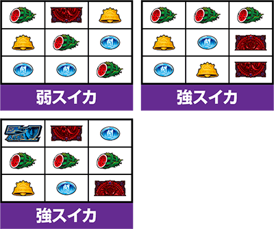 パチスロ蒼天の拳4