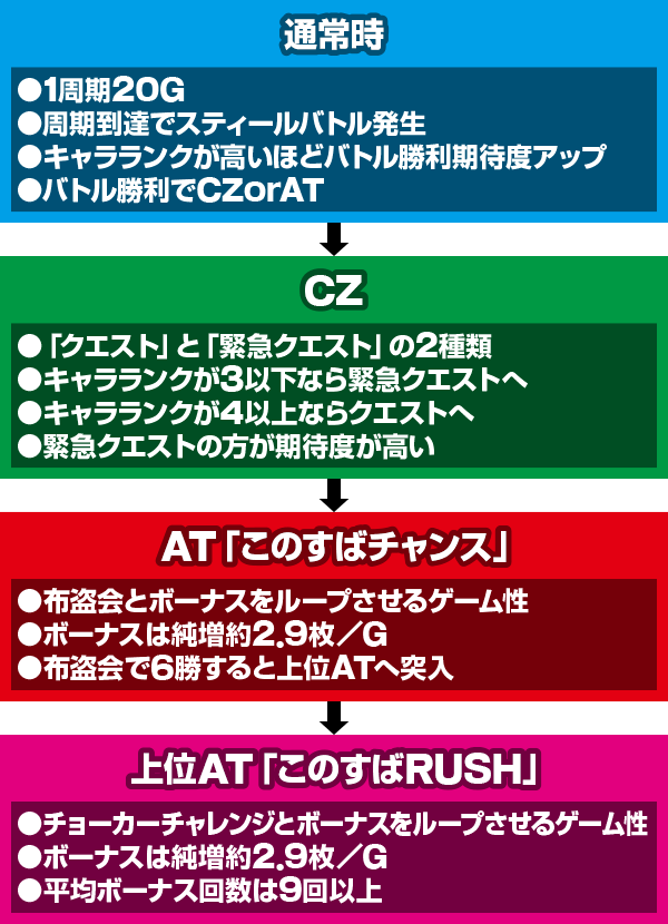 p`X̑f炵EɏjI