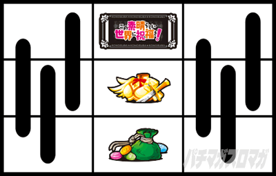 パチスロこの素晴らしい世界に祝福を!