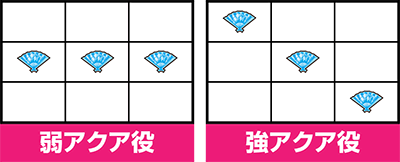 p`X̑f炵EɏjI