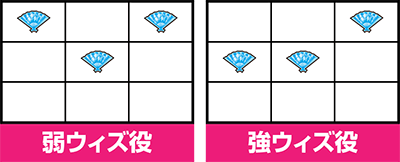 p`X̑f炵EɏjI