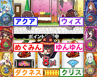 p`X̑f炵EɏjI