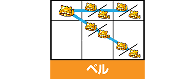 ぱちすろ けものフレンズ