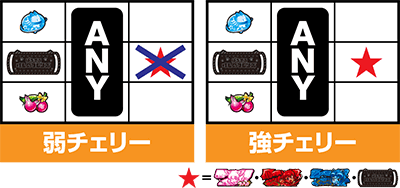 ぱちすろ けものフレンズ