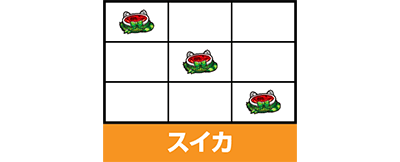 ぱちすろ けものフレンズ