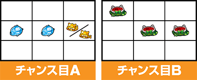 ぱちすろ けものフレンズ