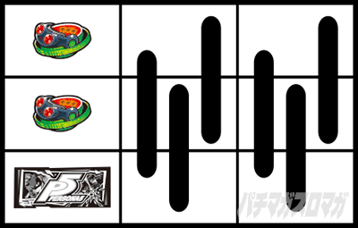 p`Xy\i5