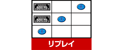 パチスロハードボイルド