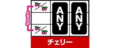 パチスロハードボイルド