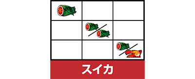 パチスロ幼女戦記