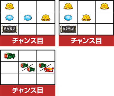 パチスロ幼女戦記