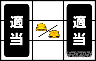 スマスロ北斗の拳