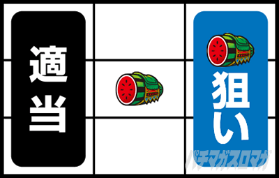 スマスロ北斗の拳