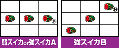 スマスロ北斗の拳