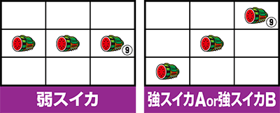 スマスロ北斗の拳