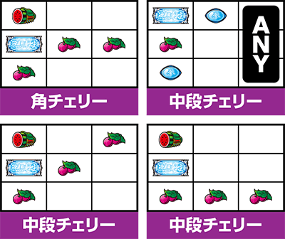 スマスロ北斗の拳