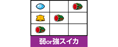 スマスロ北斗の拳