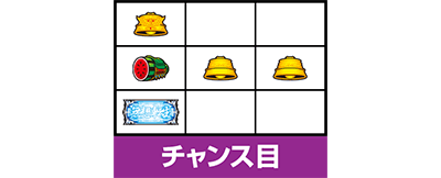 スマスロ北斗の拳
