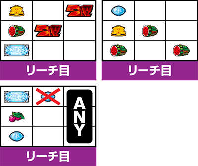 スマスロ北斗の拳
