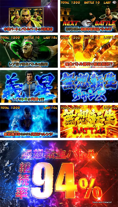 スマスロ北斗の拳