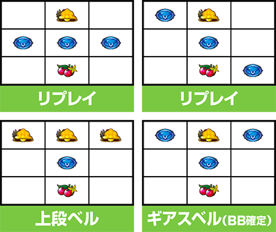 パチスロコードギアス 反逆のルルーシュ3 C.C.&Kallen ver.