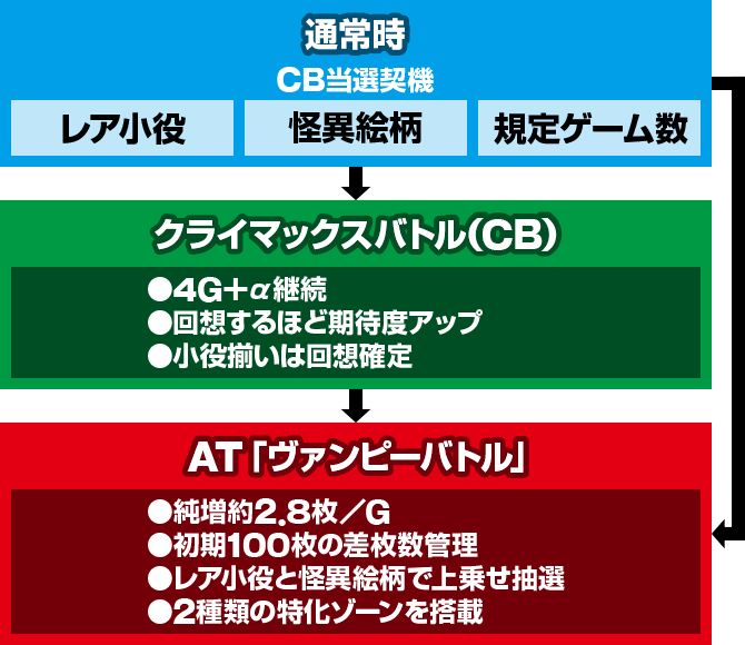 p`X n}m