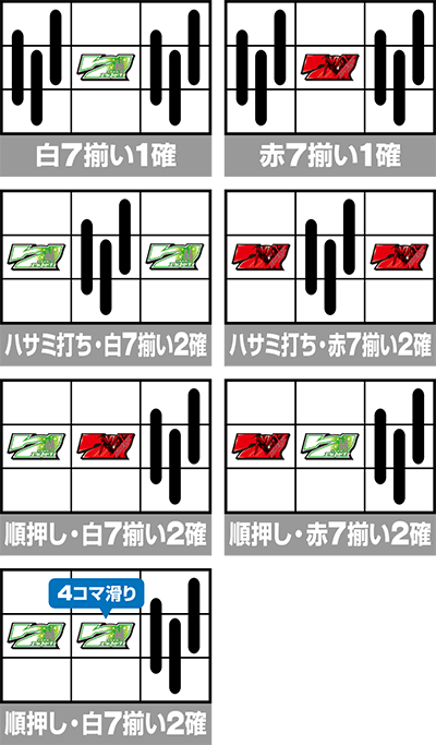 パチスロ交響詩篇エウレカセブン HI-EVOLUTION ZERO TYPE-ART
