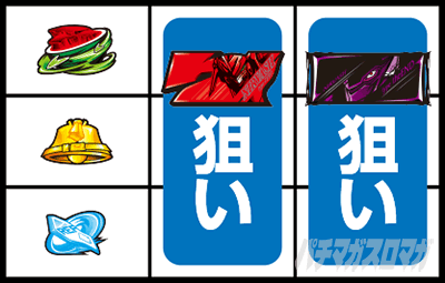 パチスロ交響詩篇エウレカセブン HI-EVOLUTION ZERO TYPE-ART