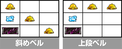 パチスロ交響詩篇エウレカセブン HI-EVOLUTION ZERO TYPE-ART