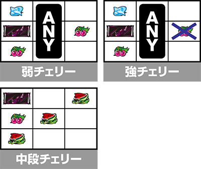 パチスロ交響詩篇エウレカセブン HI-EVOLUTION ZERO TYPE-ART