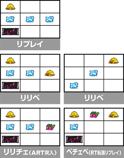 パチスロ交響詩篇エウレカセブン HI-EVOLUTION ZERO TYPE-ART