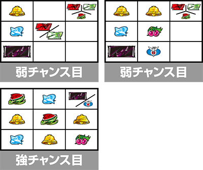 パチスロ交響詩篇エウレカセブン HI-EVOLUTION ZERO TYPE-ART