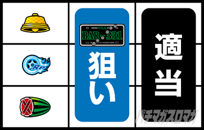 パチスロ ファイヤードリフト